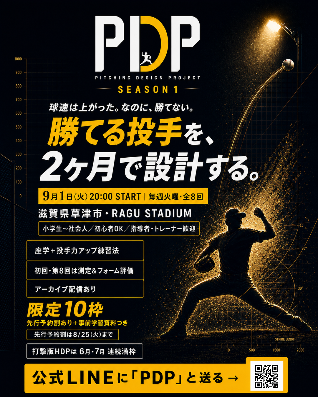 Pitching Design Project Season 1 募集要項